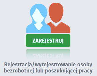 Rejestracja lub wyrejestrowanie osoby bezrobotnej lub poszukującej pracy