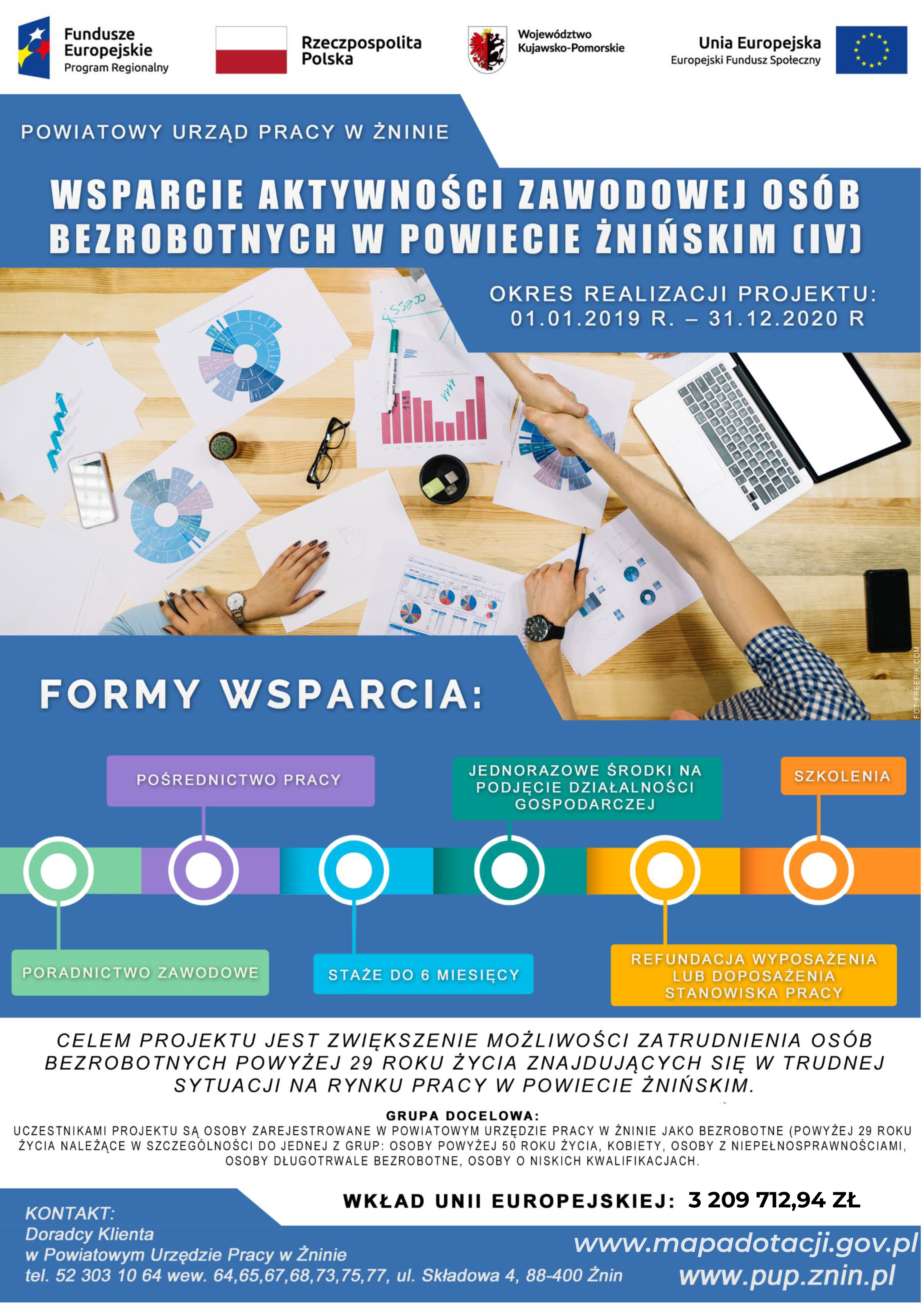 Plakat- Wsparcie aktywności zawodowej osób bezrobotnych w powiecie żnińskim (IV)