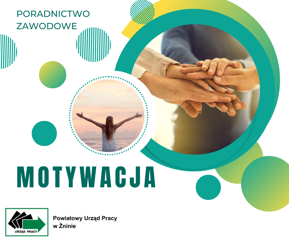 grafika. Napis Motywacja. dwa zdjęcia w kształcie koiła. Na jednym kobieta z rekami w górze na tle można, na drugi dłonie 3 osób złoże jedna na drugich w geście "jesteśmy zespołem", "do dzieła"